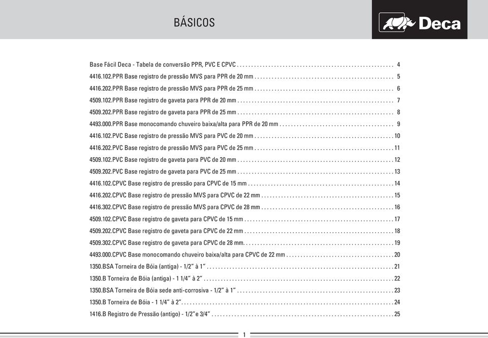 0.PPR Base registro de gaveta para PPR de 5 mm....................................................... 8 9.000.PPR Base monocomando chuveiro baixa/alta para PPR de 0 mm........................................ 9 6.