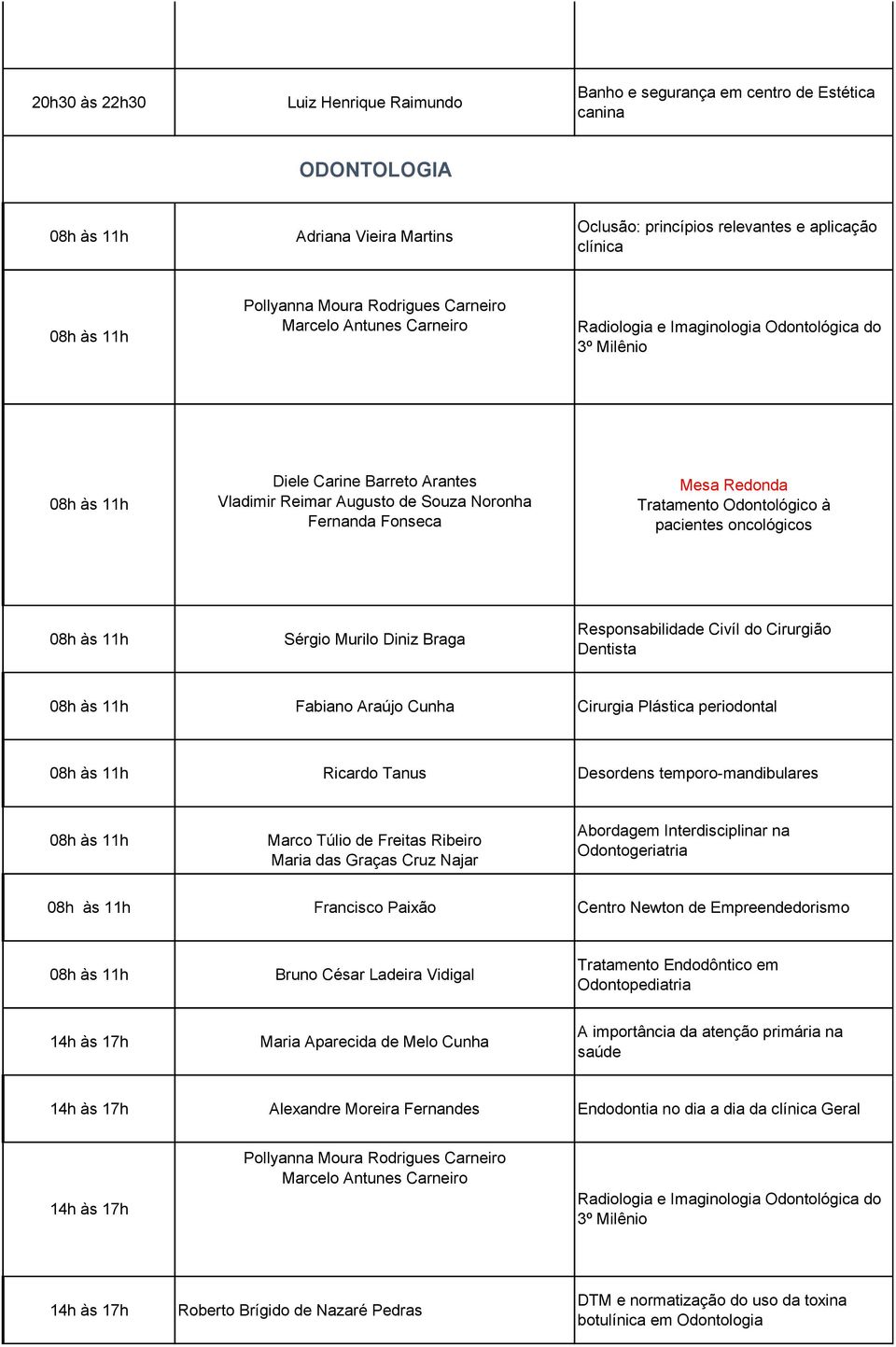 Tratamento Odontológico à pacientes oncológicos Sérgio Murilo Diniz Braga Responsabilidade Civíl do Cirurgião Dentista Fabiano Araújo Cunha Cirurgia Plástica periodontal Ricardo Tanus Desordens