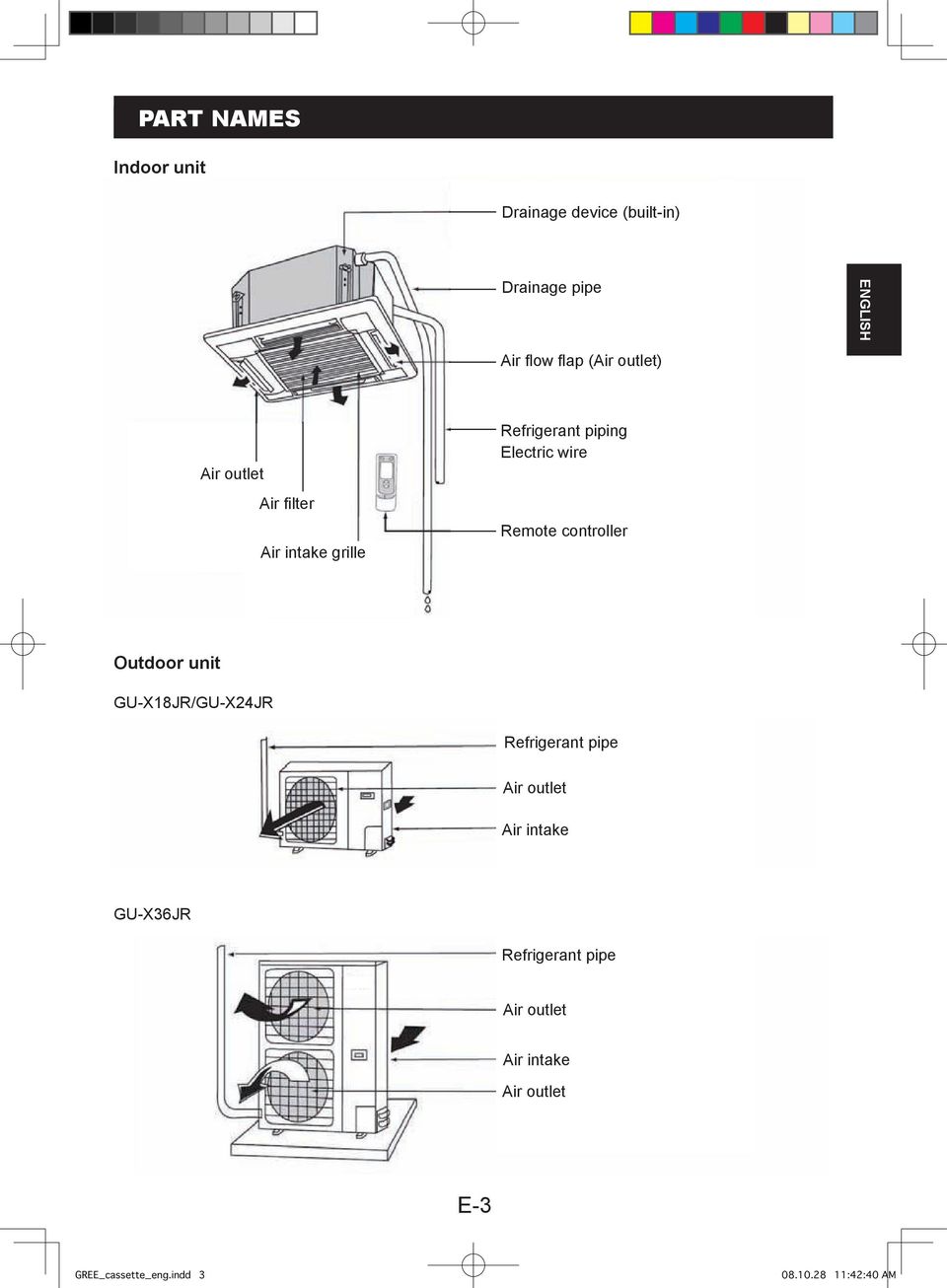 controller Outdoor unit GU-X8JR/GU-X4JR Refrigerant pipe Air outlet Air intake GU-X36JR