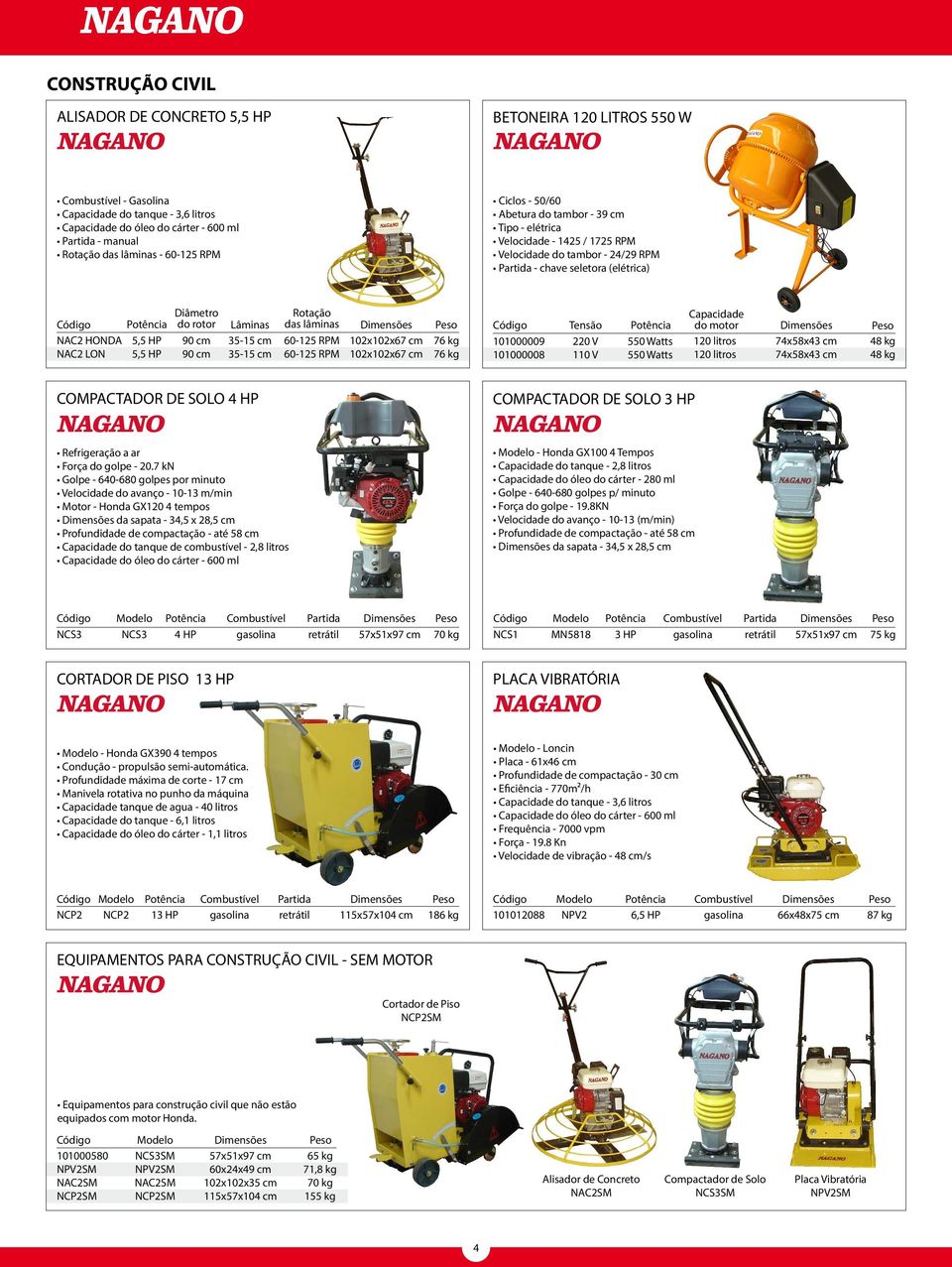 rotor Lâminas das lâminas Dimensões do motor Dimensões 5,5 HP 5,5 HP 9 cm 9 cm 35-15 cm 35-15 cm 6-125 RPM 6-125 RPM 12x12x67 cm 12x12x67 cm 76 kg 76 kg 119 118 11 V 55 Watts 55 Watts 12 litros 12