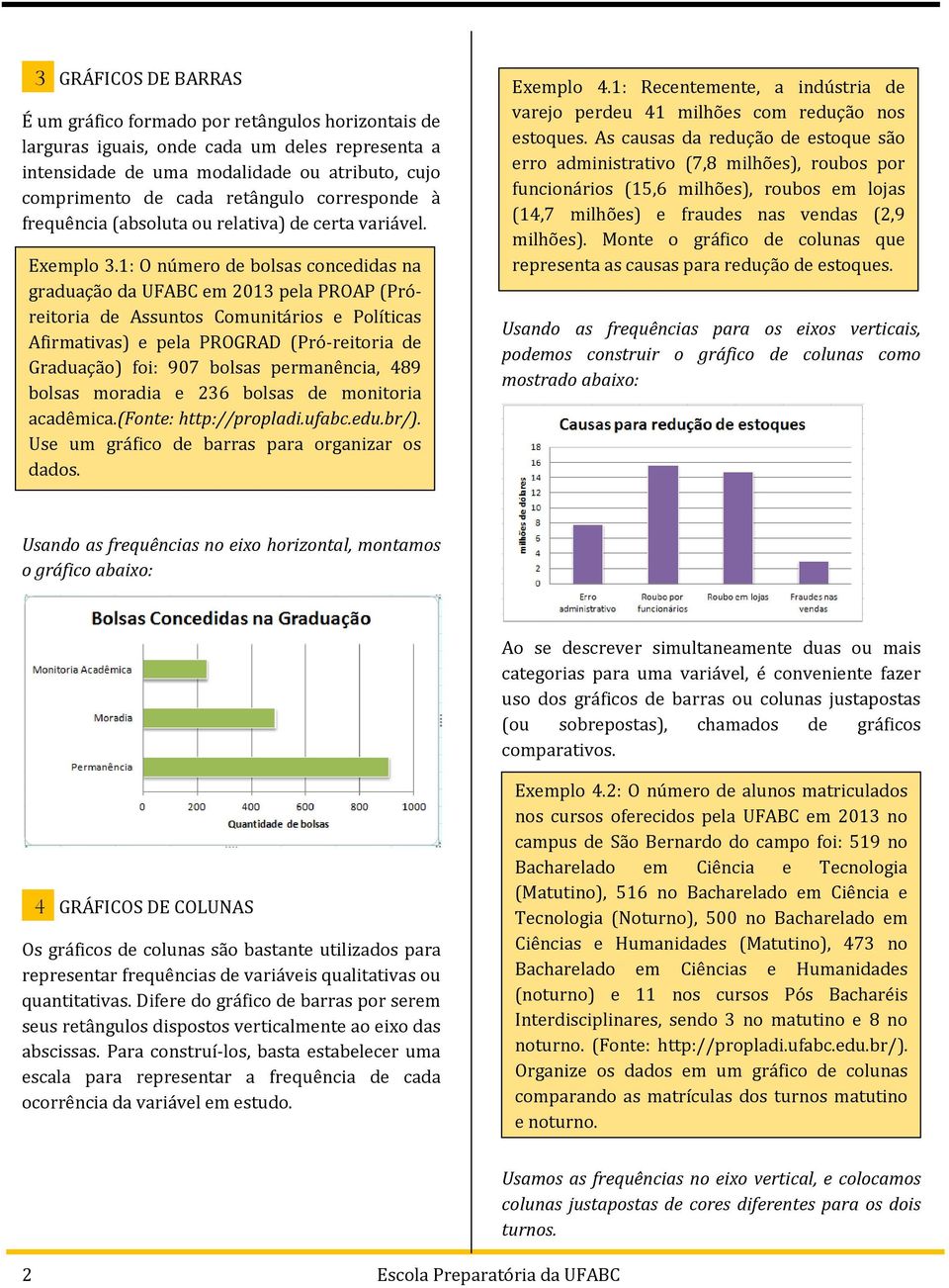 1: O número de bolsas concedidas na graduação da UFABC em 2013 pela PROAP (Próreitoria de Assuntos Comunitários e Políticas Afirmativas) e pela PROGRAD (Pró-reitoria de Graduação) foi: 907 bolsas