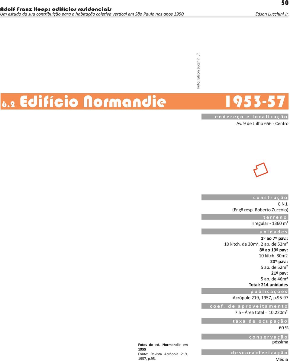 Roberto Zuccolo) terreno Irregular - 1360 m² unidades 1º ao 7º pav.: 10 kitch. de 30m², 2 ap. de 52m² 8º ao 19º pav: 10 kitch. 30m2 20º pav.: 5 ap.