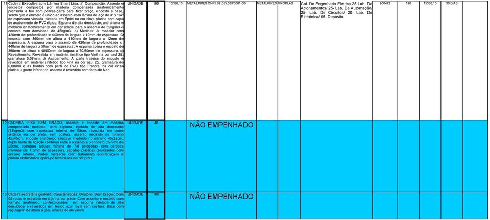 De Circuitos/ 20- Lab.