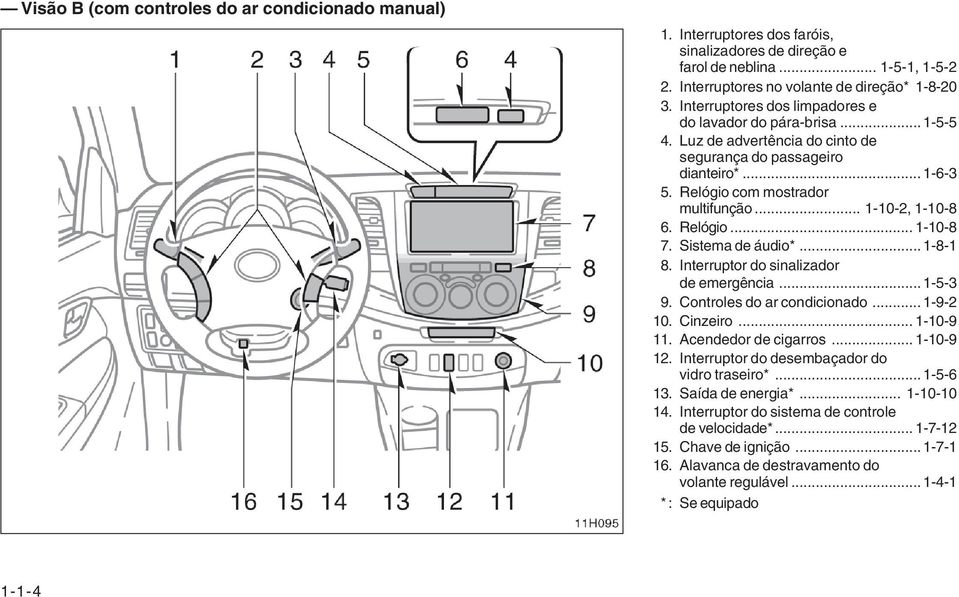 Relógio... 1-10-8 7. Sistema de áudio*... 1-8-1 8. Interruptor do sinalizador de emergência... 1-5-3 9. Controles do ar condicionado... 1-9-2 10. Cinzeiro... 1-10-9 11. Acendedor de cigarros.