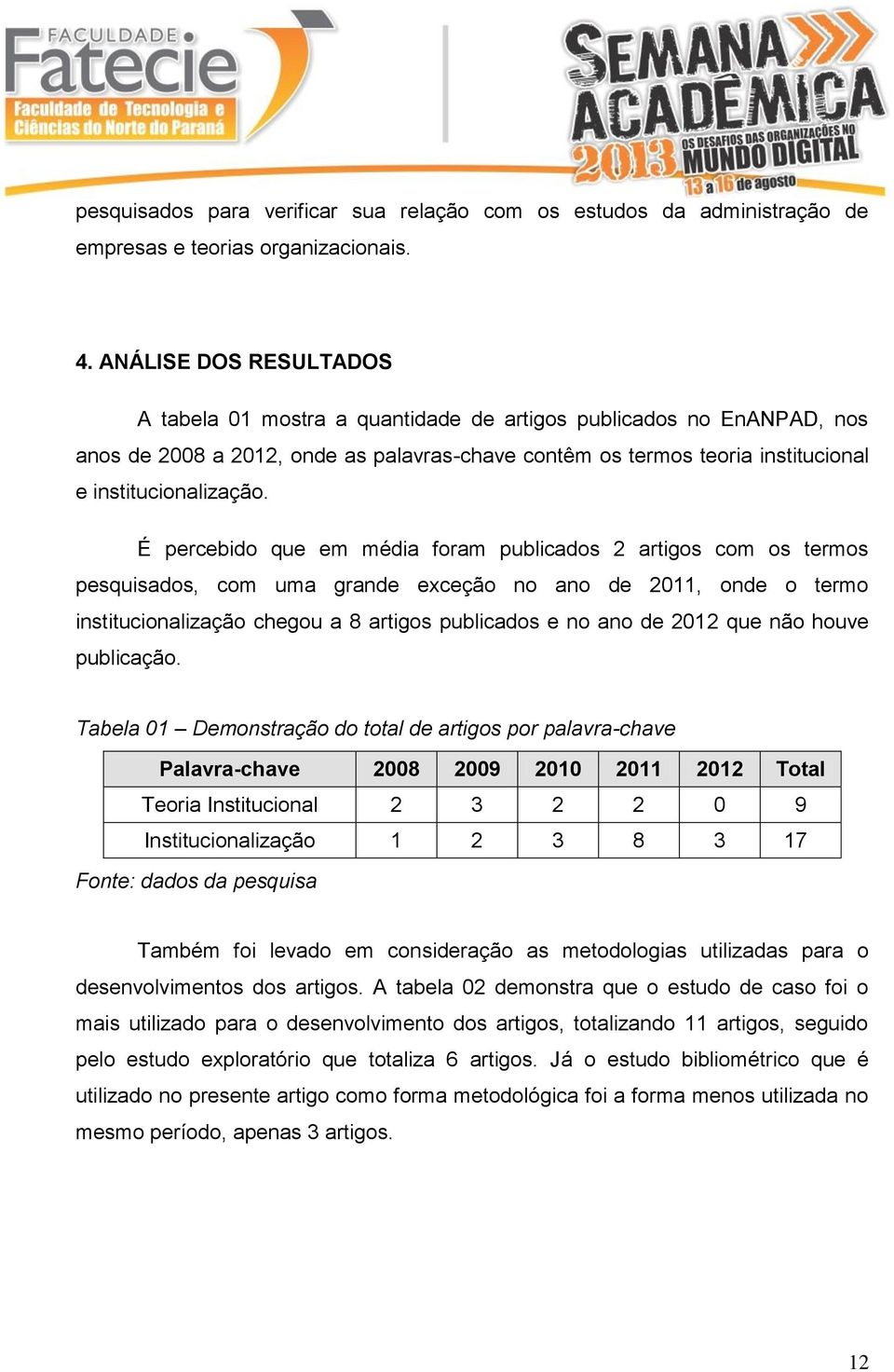 É percebido que em média foram publicados 2 artigos com os termos pesquisados, com uma grande exceção no ano de 2011, onde o termo institucionalização chegou a 8 artigos publicados e no ano de 2012