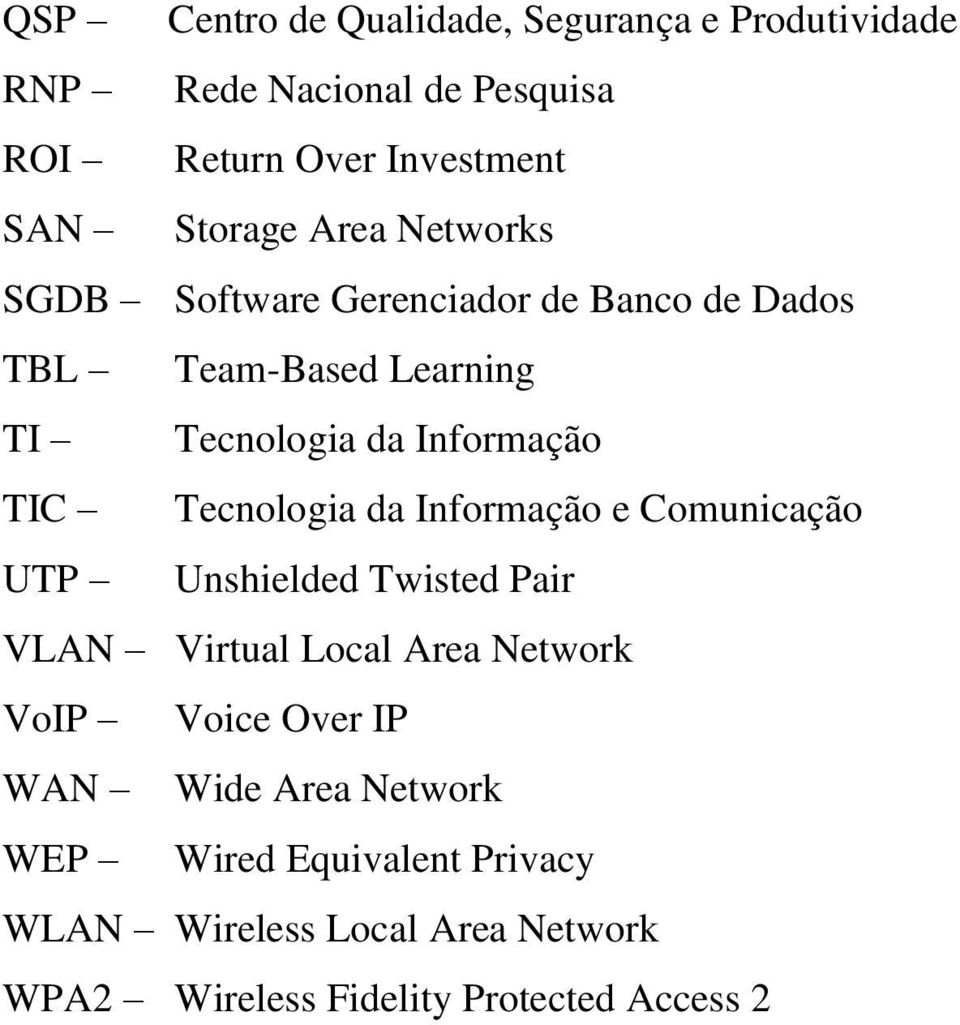 Tecnologia da Informação e Comunicação UTP Unshielded Twisted Pair VLAN Virtual Local Area Network VoIP Voice Over IP