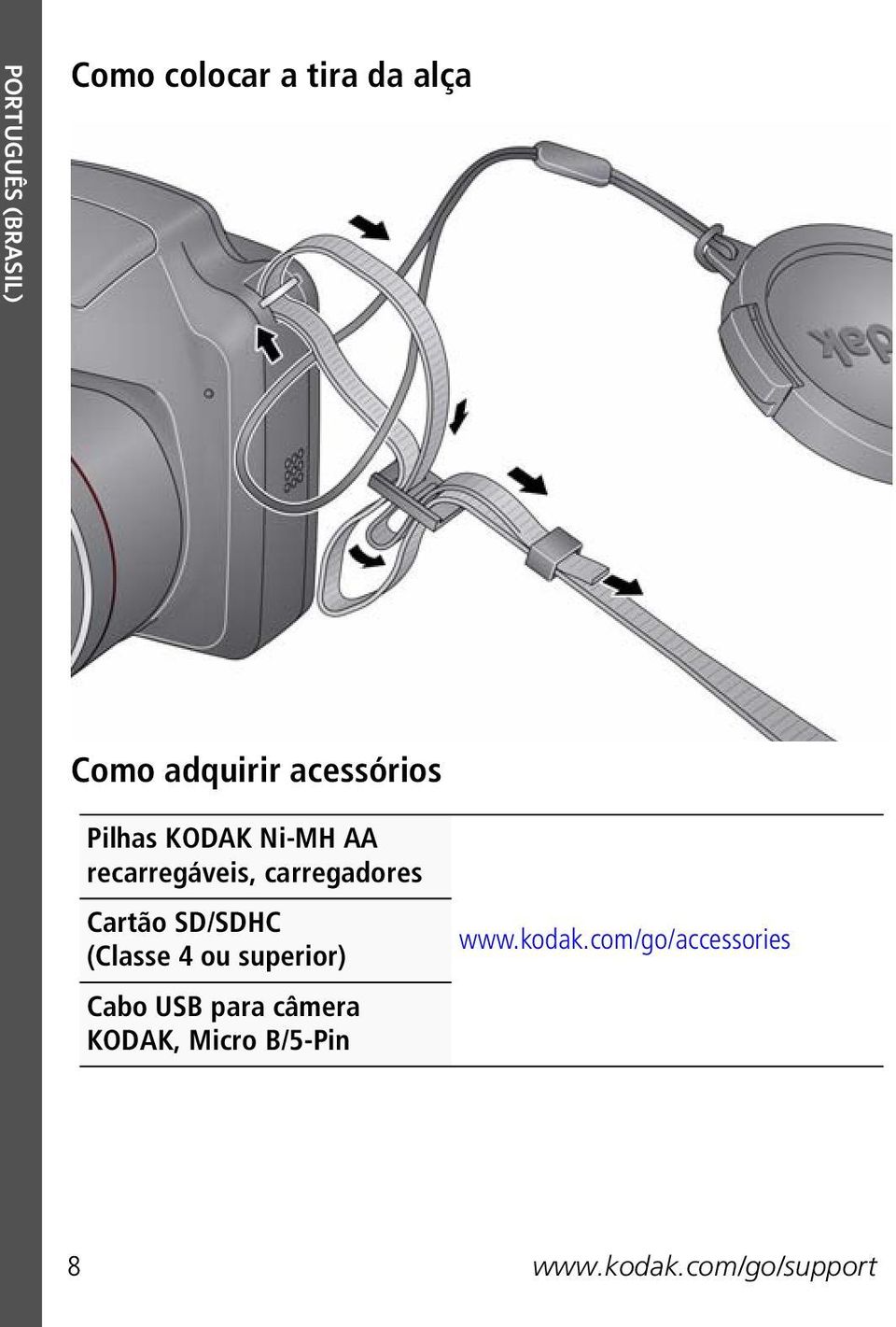 Cartão SD/SDHC (Classe 4 ou superior) Cabo USB para câmera