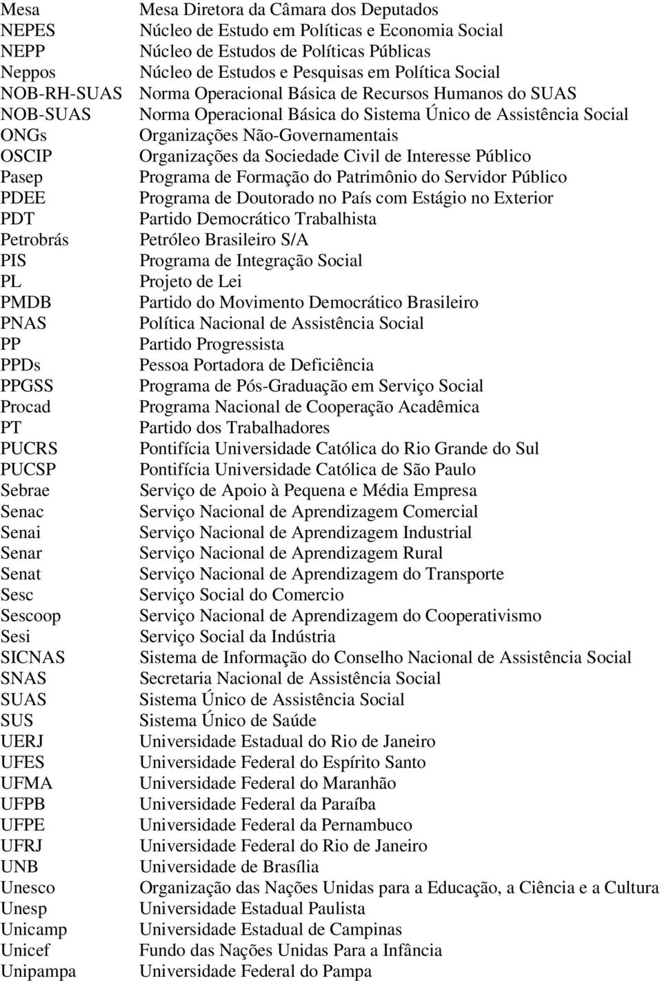 Organizações da Sociedade Civil de Interesse Público Pasep Programa de Formação do Patrimônio do Servidor Público PDEE Programa de Doutorado no País com Estágio no Exterior PDT Partido Democrático