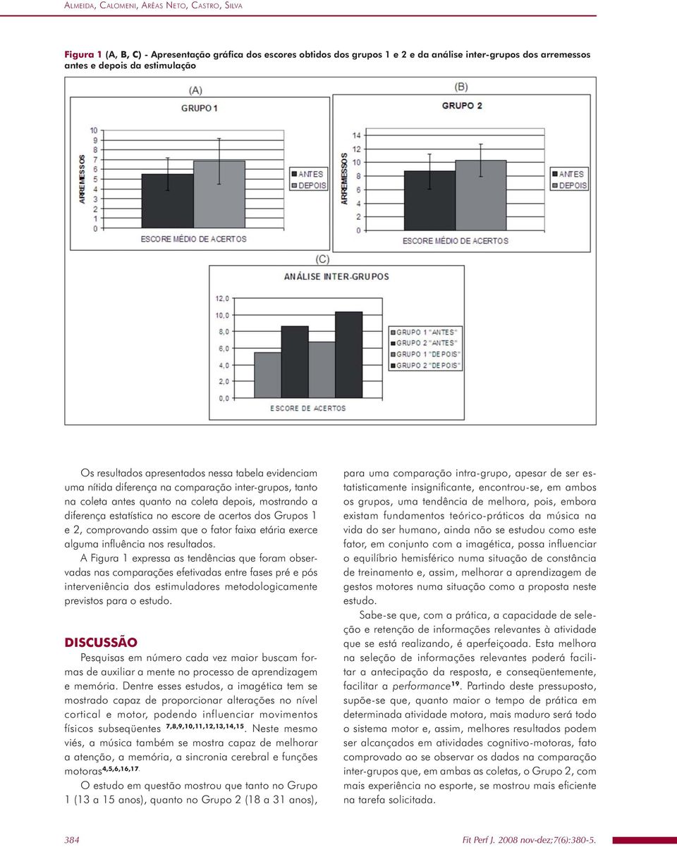 dos Grupos 1 e 2, comprovando assim que o fator faixa etária exerce alguma infl uência nos resultados.