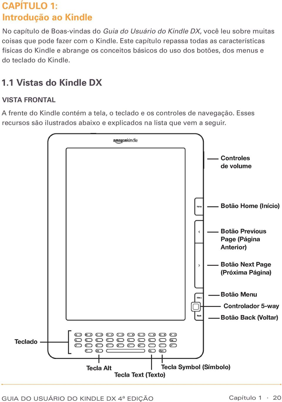 1 Vistas do Kindle DX VISTA FRONTAL A frente do Kindle contém a tela, o teclado e os controles de navegação.