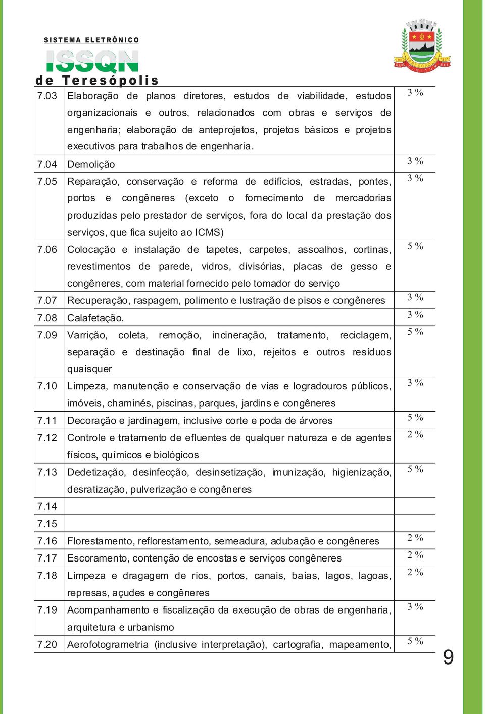 05 Reparação, conservação e reforma de edifícios, estradas, pontes, 3 % portos e (exceto o fornecimento de mercadorias produzidas pelo prestador de serviços, fora do local da prestação dos serviços,