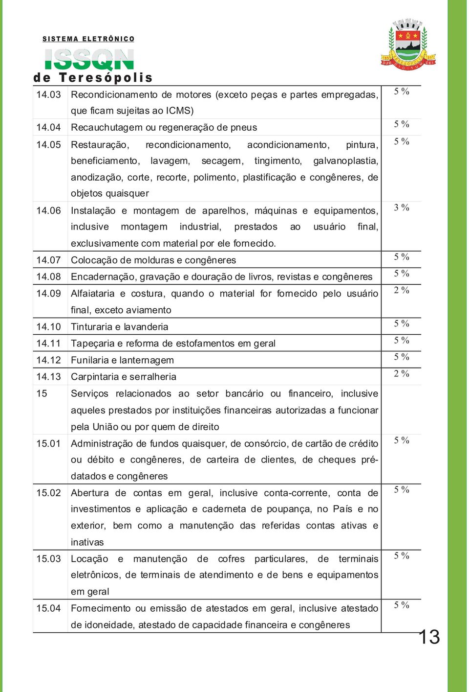 quaisquer 14.06 Instalação e montagem de aparelhos, máquinas e equipamentos, inclusive montagem industrial, prestados ao usuário final, exclusivamente com material por ele fornecido. 14.07 Colocação de molduras e 14.