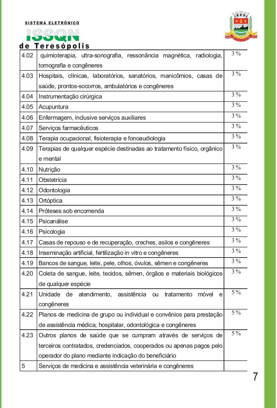 06 Enfermagem, inclusive serviços auxiliares 3 % 4.07 Serviços farmacêuticos 3 % 4.08 Terapia ocupacional, fisioterapia e fonoaudiologia 3 % 4.