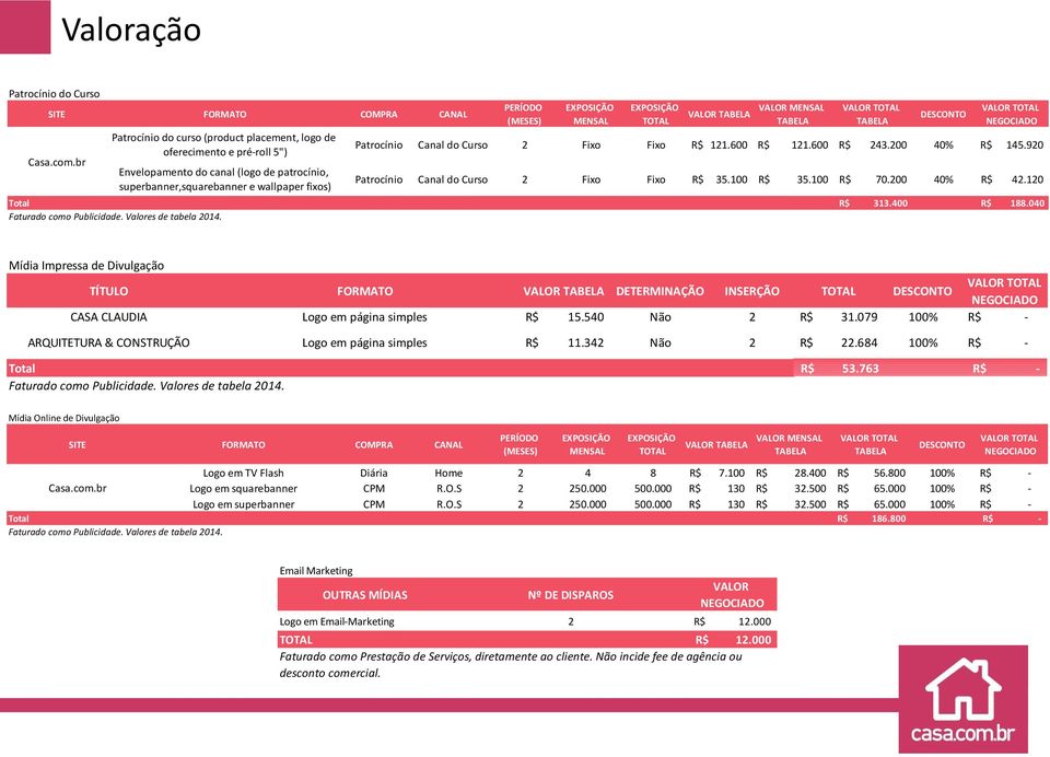 EXPOSIÇÃO TOTAL VALOR TABELA VALOR MENSAL TABELA VALOR TOTAL TABELA DESCONTO VALOR TOTAL NEGOCIADO Patrocínio Canal do Curso 2 Fixo Fixo R$ 121.600 R$ 121.600 R$ 243.200 40% R$ 145.