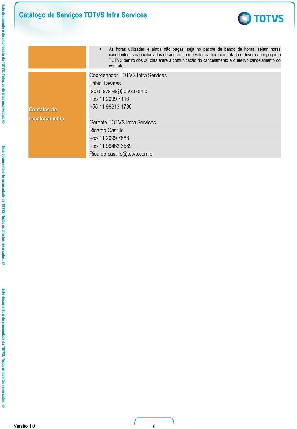 cancelamento e o efetivo cancelamento do contrato. Coordenador TOTVS Infra Services Fábio Tavares fabio.tavares@totvs.com.