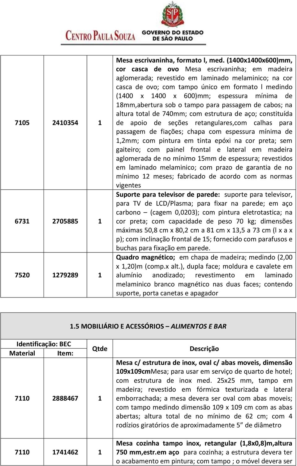 espessura mínima de 18mm,abertura sob o tampo para passagem de cabos; na altura total de 740mm; com estrutura de aço; constituída de apoio de seções retangulares,com calhas para passagem de fiações;