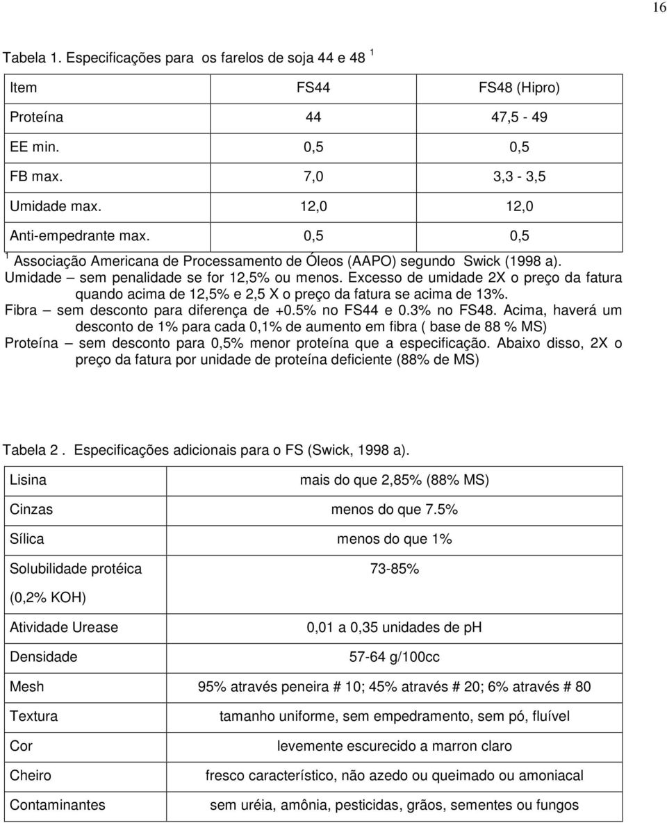 Excesso de umidade 2X o preço da fatura quando acima de 12,5% e 2,5 X o preço da fatura se acima de 13%. Fibra sem desconto para diferença de +0.5% no FS44 e 0.3% no FS48.