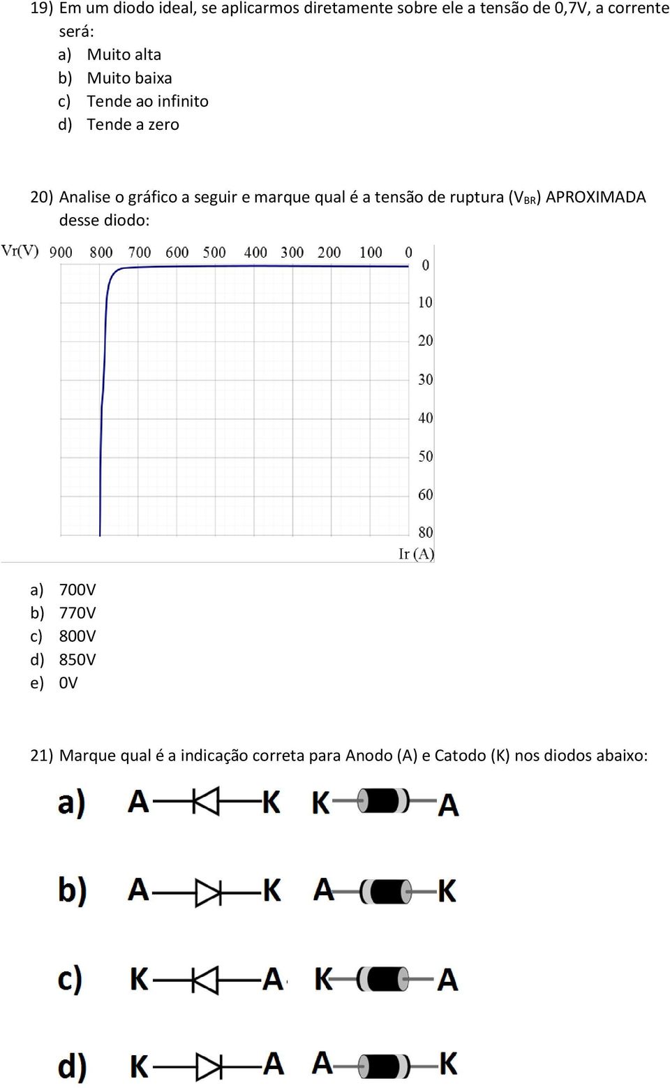 seguir e marque qual é a tensão de ruptura (V BR) APROXIMADA desse diodo: a) 700V b) 770V c)