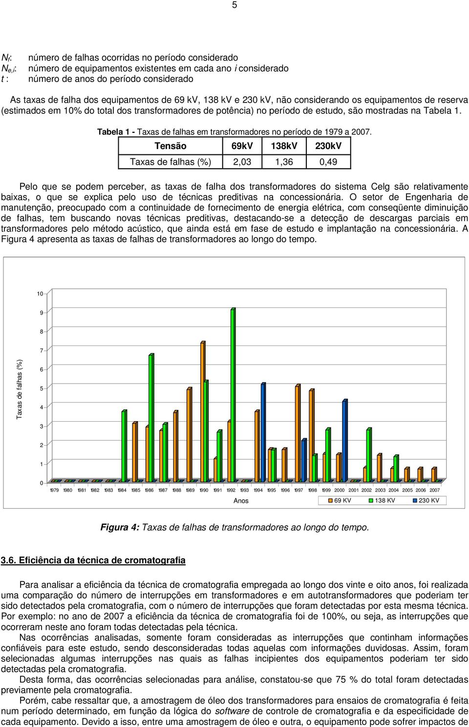 Tabela 1 - Taxas de falhas em transformadores no período de 1979 a 2007.