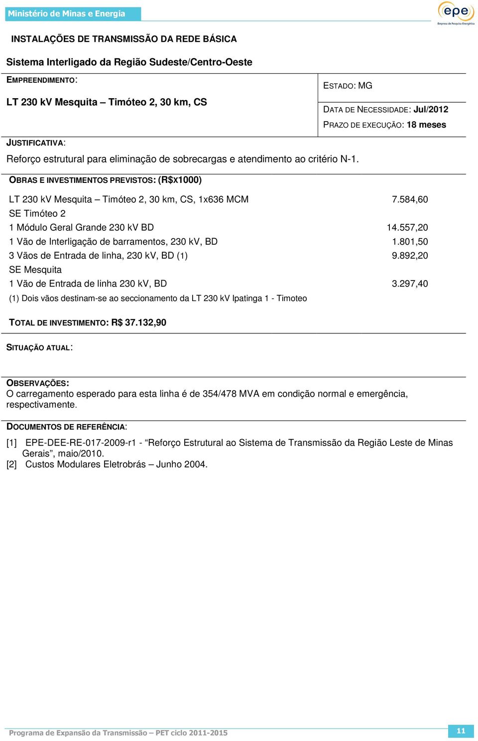 557,20 1 Vão de Interligação de barramentos, 230 kv, BD 1.801,50 3 Vãos de Entrada de linha, 230 kv, BD (1) 9.892,20 SE Mesquita 1 Vão de Entrada de linha 230 kv, BD 3.