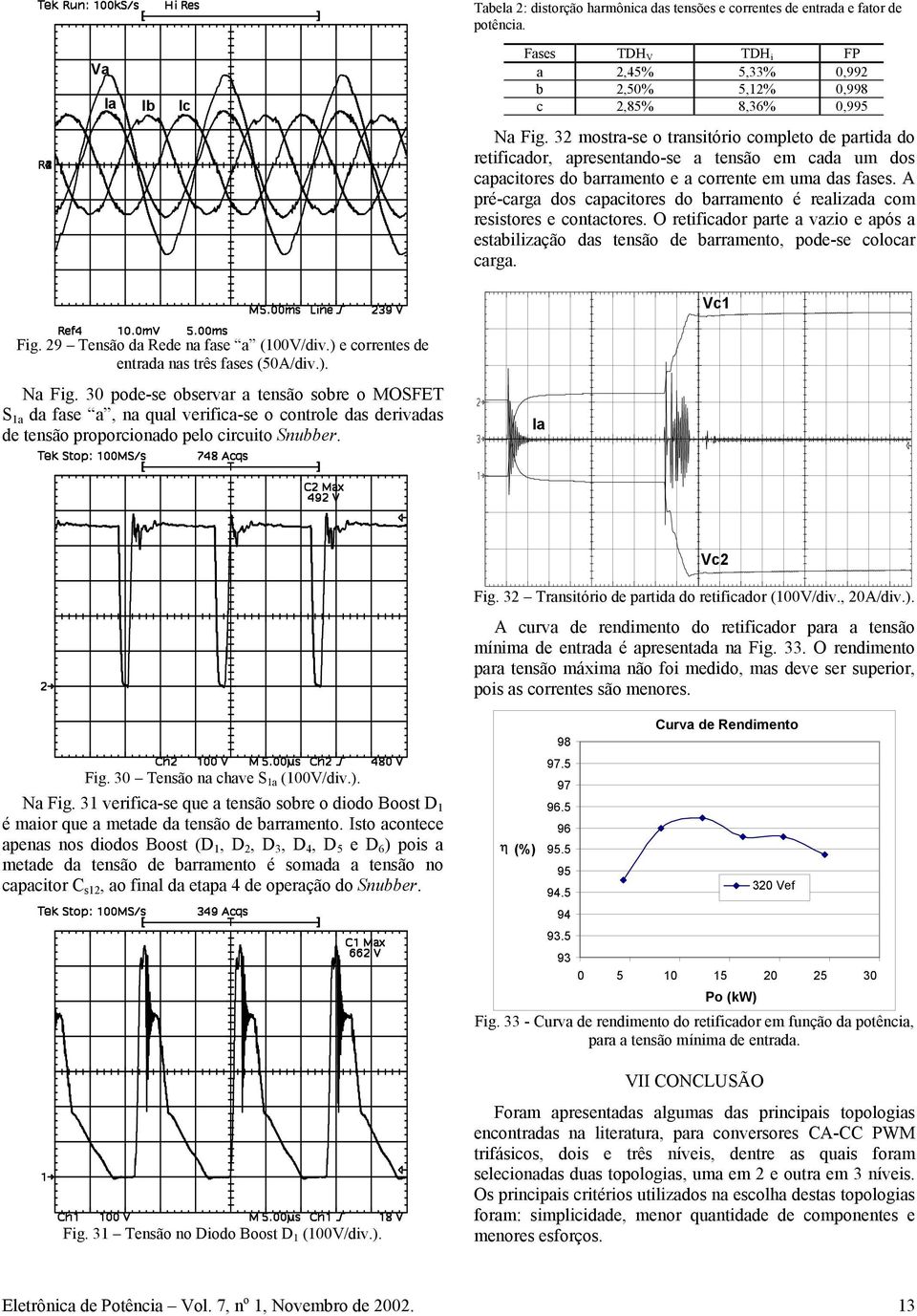 A précarga ds capacitres d barrament é realizada cm resistres e cntactres. O retificadr parte a vazi e após a estabilizaçã das tensã de barrament, pdese clcar carga. Vc1 Fig.