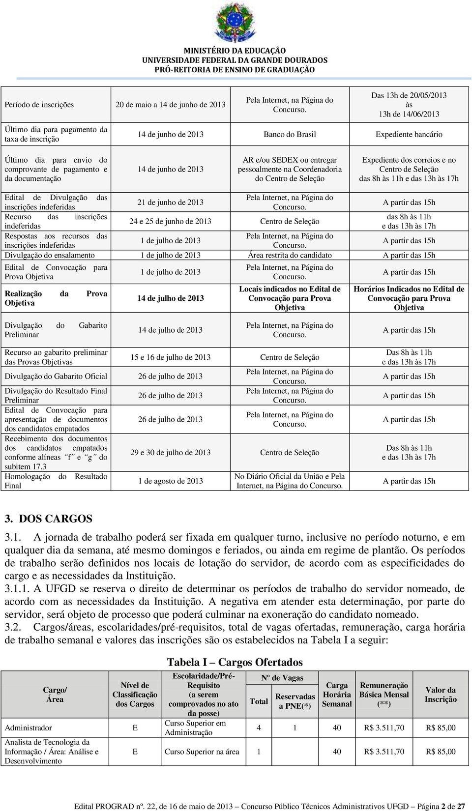 SEDEX ou entregar pessoalmente na Coordenadoria do Centro de Seleção Expediente dos correios e no Centro de Seleção das 8h às 11h e das 13h às 17h Edital de Divulgação das Pela Internet, na Página do