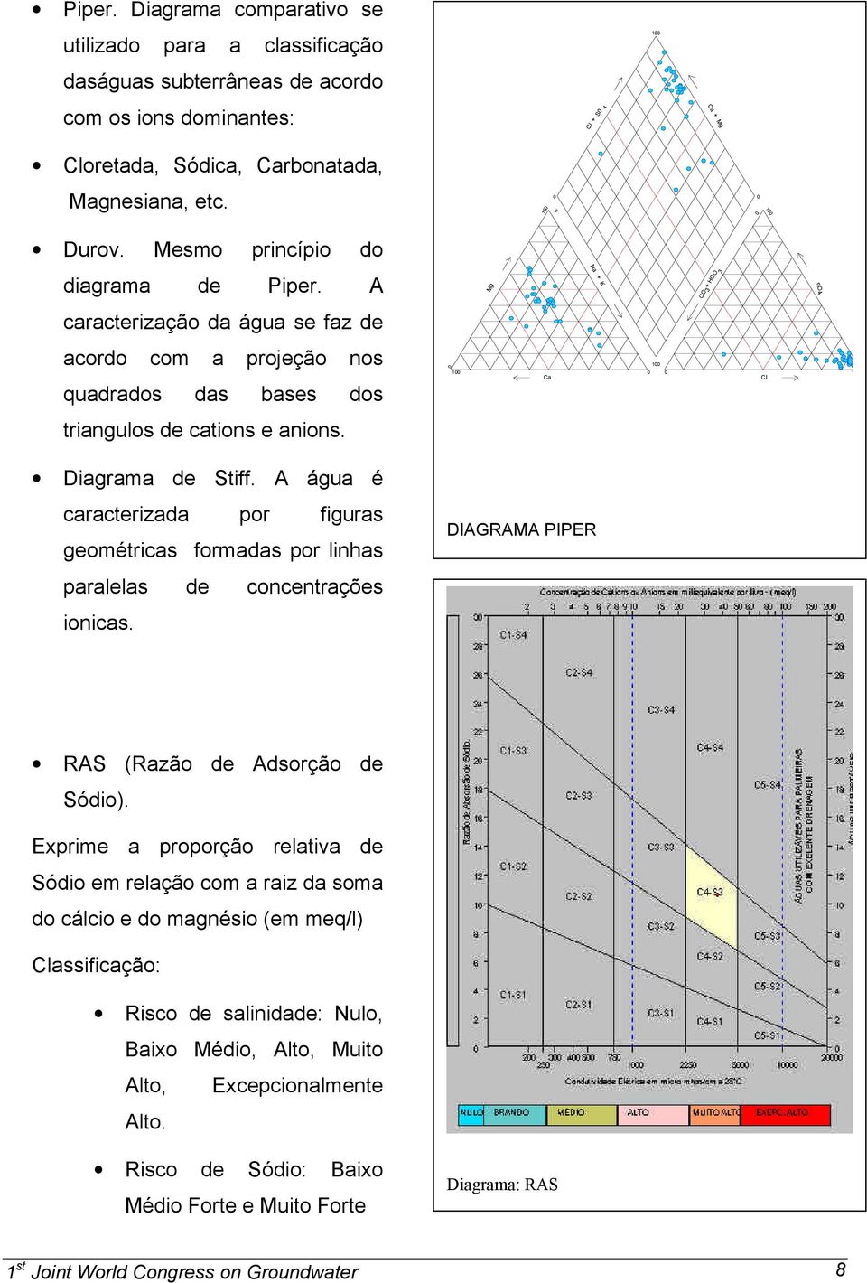 0 Mg Na + K 0 0 Ca Cl CO + HCO SO Diagrama de Stiff. A água é caracterizada por figuras geométricas formadas por linhas paralelas de concentrações ionicas.