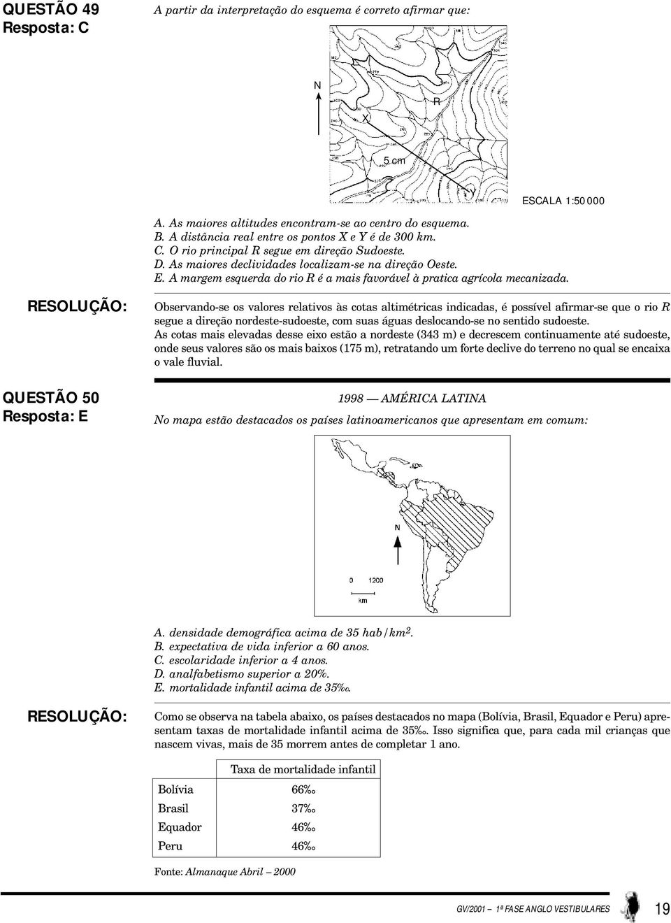 A margem esquerda do rio R é a mais favorável à pratica agrícola mecanizada.