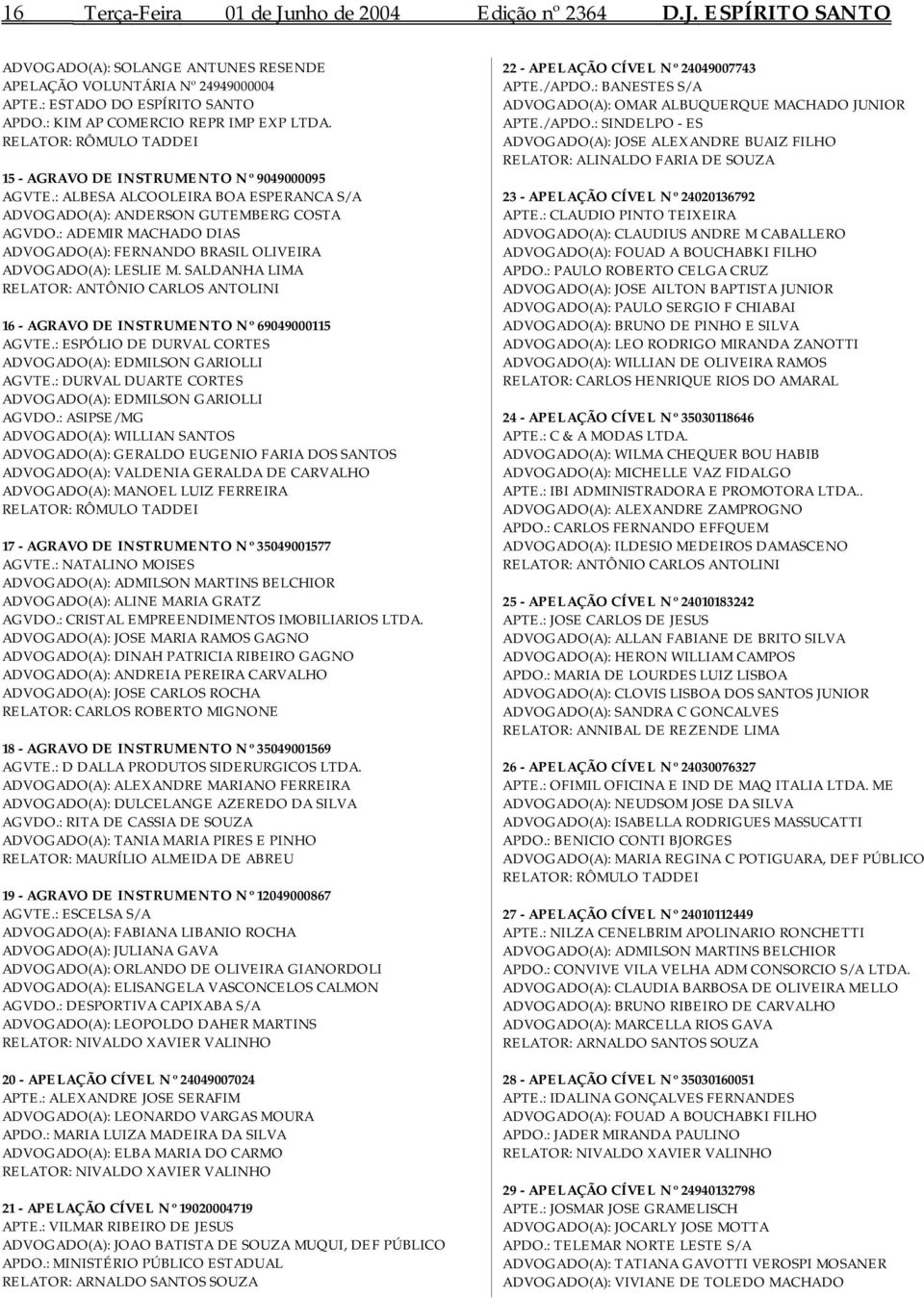 : ADEMIR MACHADO DIAS ADVOGADO(A): FERNANDO BRASIL OLIVEIRA ADVOGADO(A): LESLIE M. SALDANHA LIMA RELATOR: ANTÔNIO CARLOS ANTOLINI 16 - AGRAVO DE INSTRUMENTO Nº 69049000115 AGVTE.