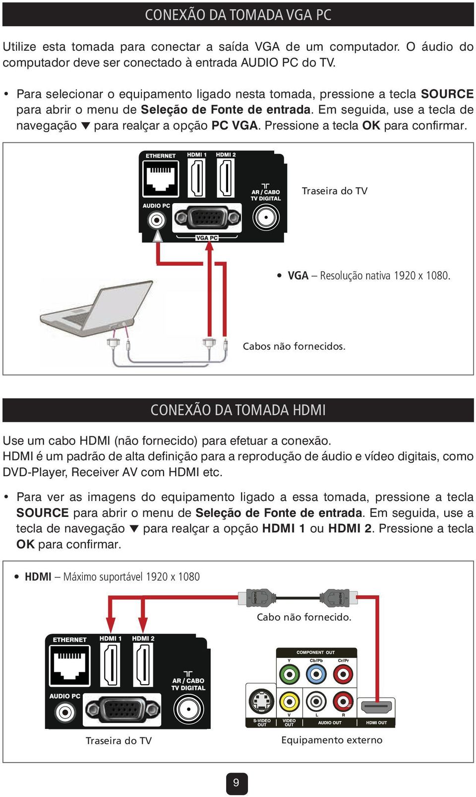 Pressione a tecla OK para confirmar. Traseira do TV VGA Resolução nativa 1920 x 1080. Cabos não fornecidos. CONEXÃO DA TOMADA HDMI Use um cabo HDMI (não fornecido) para efetuar a conexão.