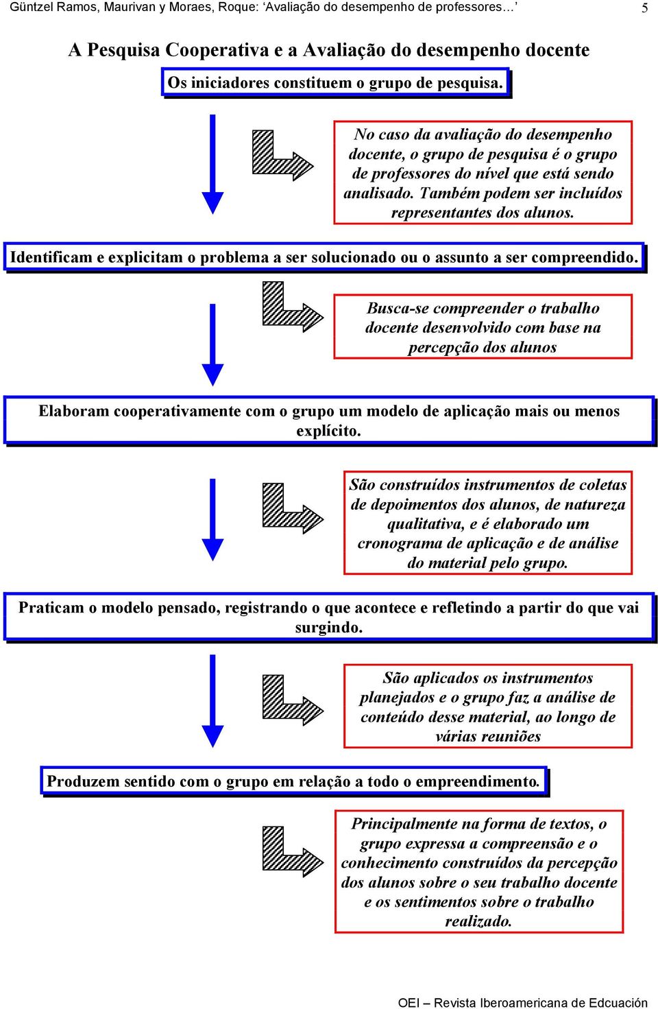 Identificam e explicitam o problema a ser solucionado ou o assunto a ser compreendido.