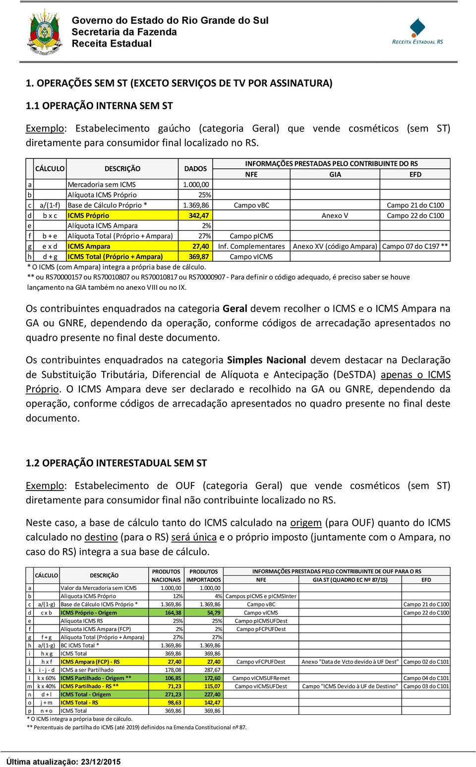 CÁLCULO DESCRIÇÃO DADOS INFORMAÇÕES PRESTADAS PELO CONTRIBUINTE DO RS NFE GIA EFD a Mercadoria sem ICMS 1.000,00 b Alíquota ICMS Próprio 25% c a/(1-f) Base de Cálculo Próprio * 1.