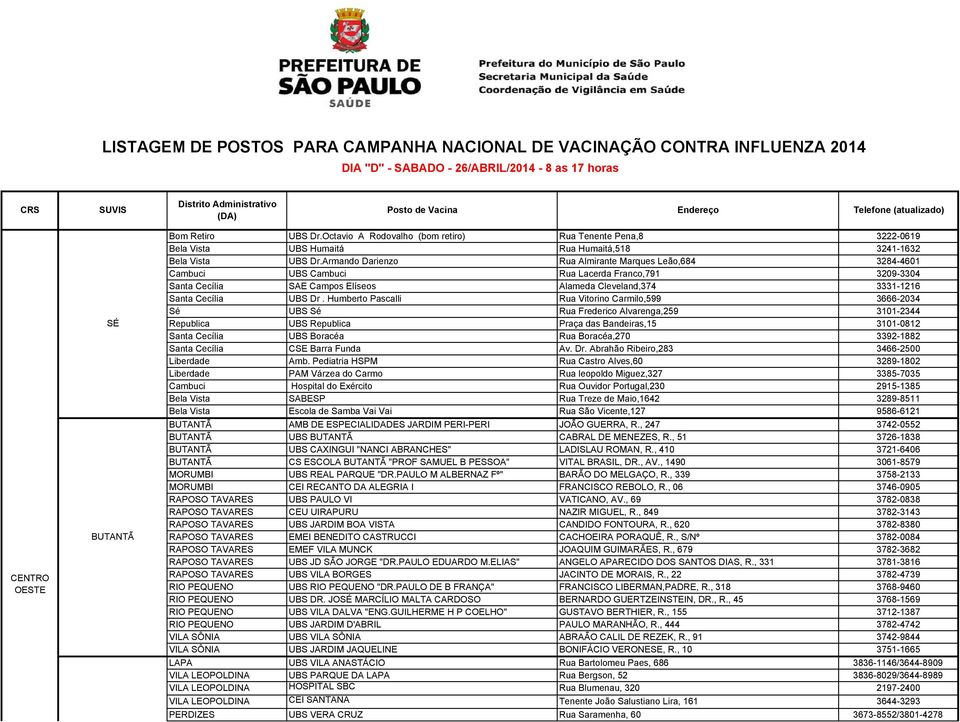 Armando Darienzo Rua Almirante Marques Leão,684 3284-4601 Cambuci UBS Cambuci Rua Lacerda Franco,791 3209-3304 Santa Cecília SAE Campos Elíseos Alameda Cleveland,374 3331-1216 Santa Cecília UBS Dr.