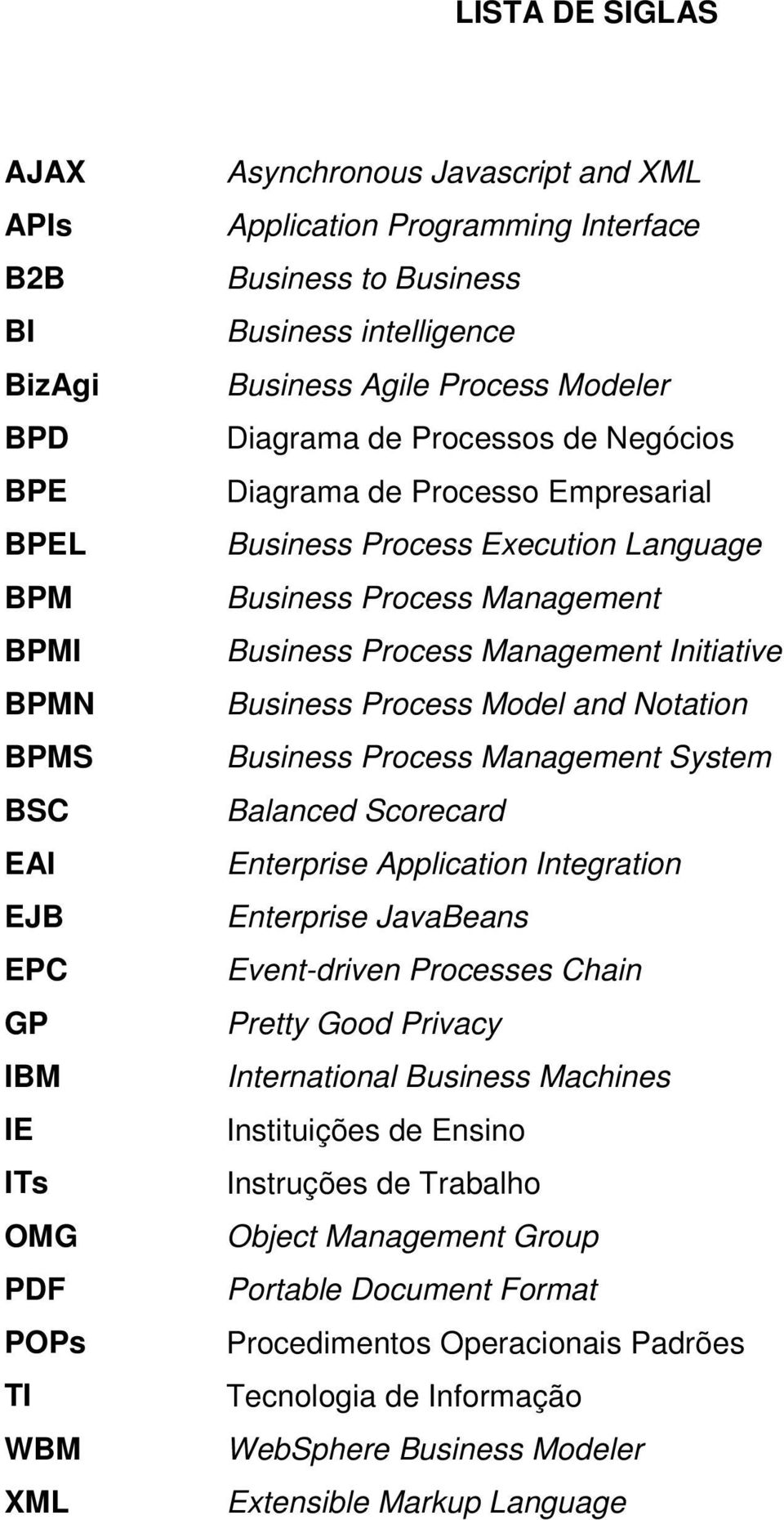 Management Business Process Management Initiative Business Process Model and Notation Business Process Management System Balanced Scorecard Enterprise Application Integration Enterprise JavaBeans