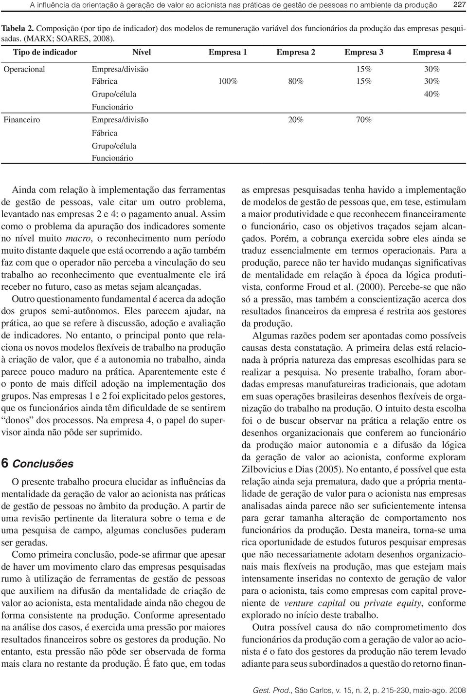 Tipo de indicador Nível Empresa 1 Empresa 2 Empresa 3 Empresa 4 Operacional Empresa/divisão 15% 30% Fábrica 100% 80% 15% 30% Grupo/célula 40% Funcionário Financeiro Empresa/divisão 20% 70% Fábrica