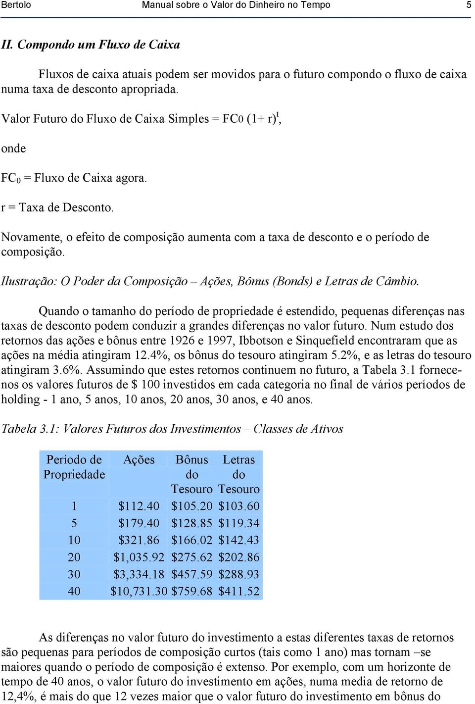 Ilustração: O Poder da Composição Ações, Bôus (Bods) e Letras de Câmbio.