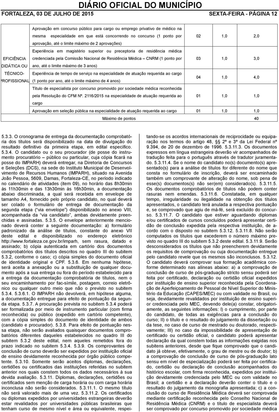 Comissão Nacional de Residência Médica CNRM (1 ponto por 03 1,0 3,0 ano, até o limite máximo de 3 anos) Experiência de tempo de serviço na especialidade de atuação requerida ao cargo (1 ponto por