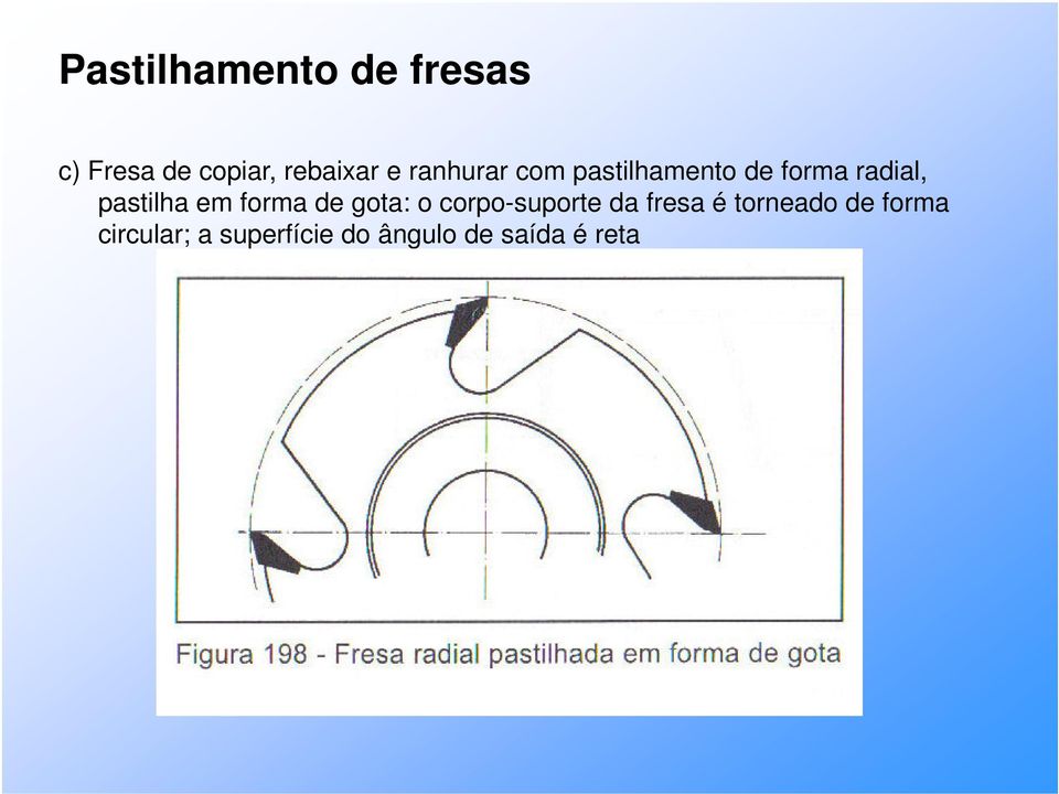 em forma de gota: o corpo-suporte da fresa é torneado