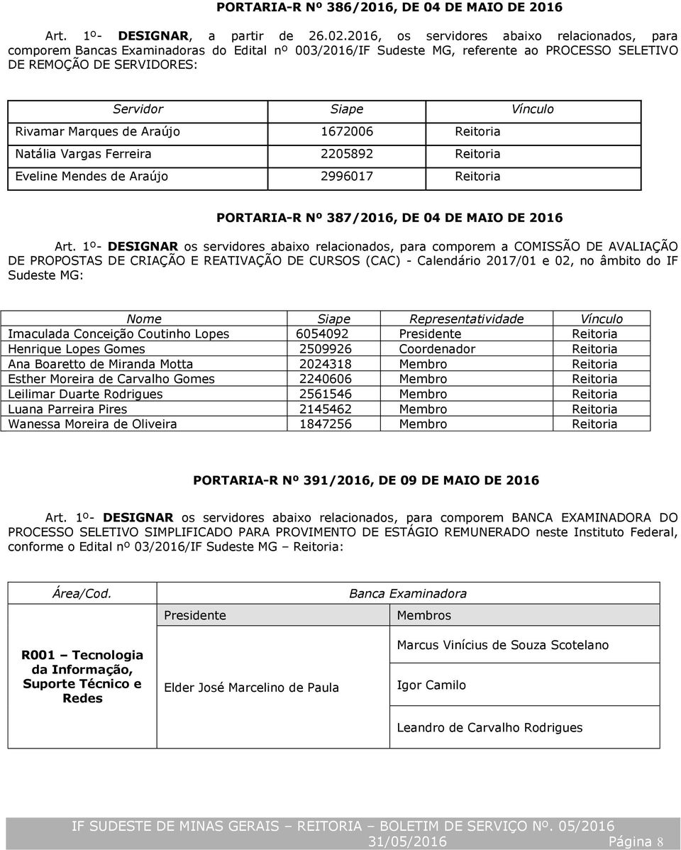 Marques de Araújo 1672006 Reitoria Natália Vargas Ferreira 2205892 Reitoria Eveline Mendes de Araújo 2996017 Reitoria PORTARIA-R Nº 387/2016, DE 04 DE MAIO DE 2016 Art.