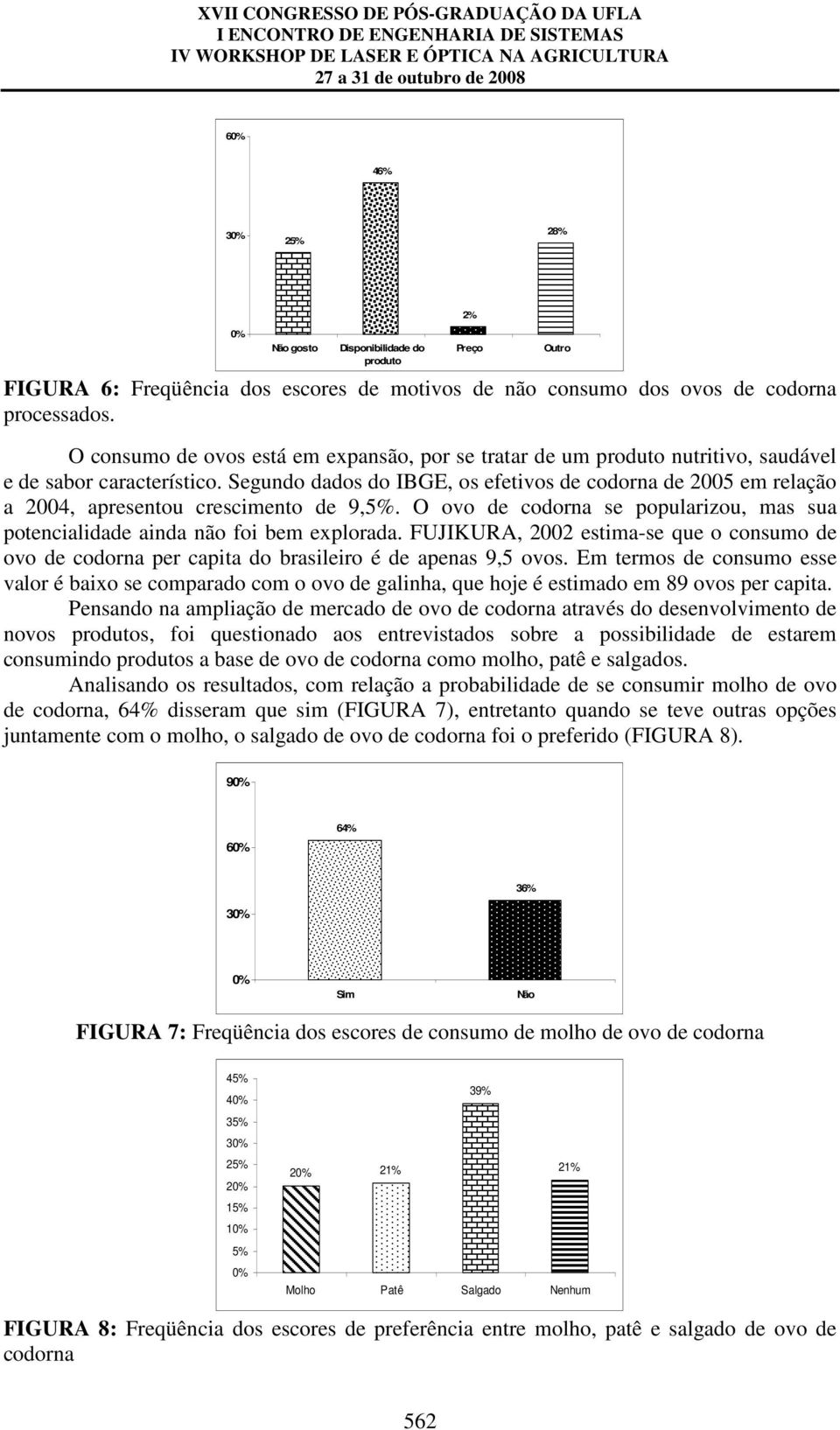 Segundo dados do IBGE, os efetivos de codorna de 2005 em relação a 2004, apresentou crescimento de 9,5%. O ovo de codorna se popularizou, mas sua potencialidade ainda não foi bem explorada.