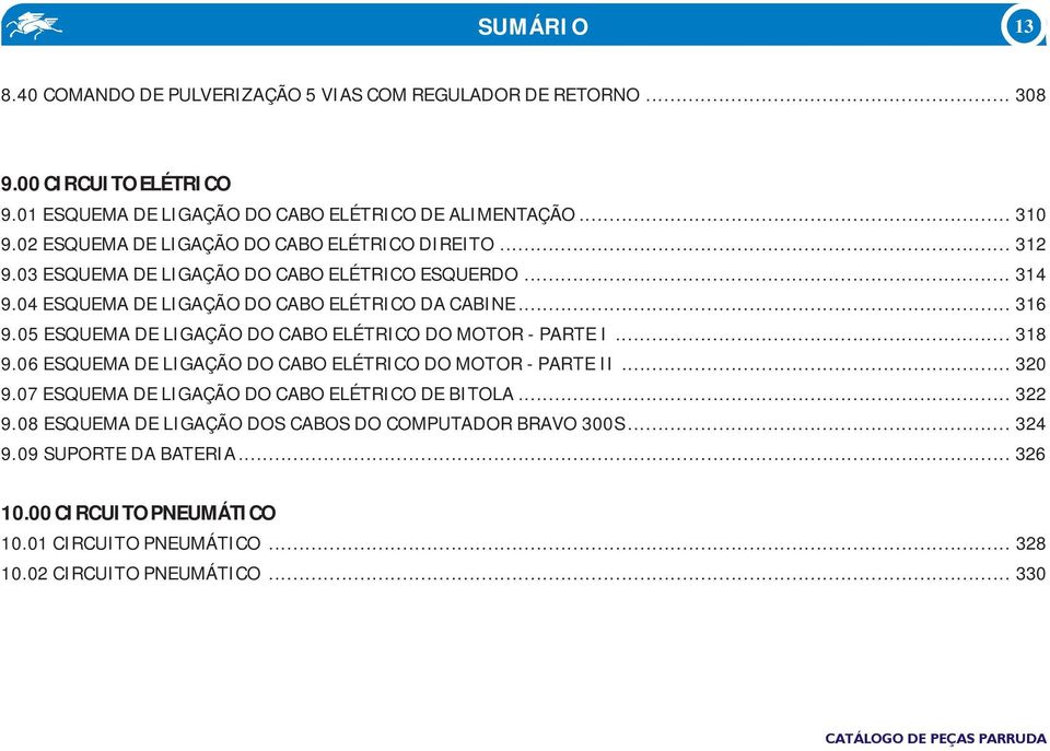 05 ESQUEMA DE LIGAÇÃO DO CABO ELÉTRICO DO MOTOR - PARTE I... 318 9.06 ESQUEMA DE LIGAÇÃO DO CABO ELÉTRICO DO MOTOR - PARTE II... 320 9.