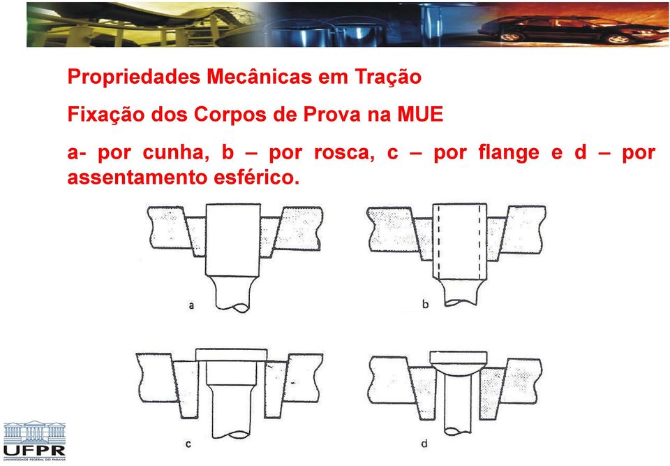 a- por cunha, b por rosca, c por