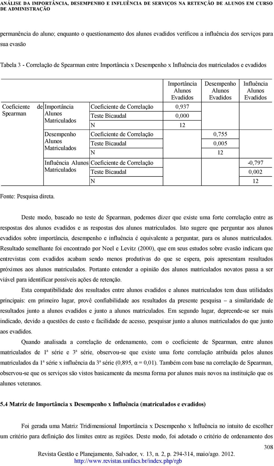 0,937 Teste Bicaudal 0,000 N 12 Desempenho Alunos Evadidos Coeficiente de Correlação 0,755 Teste Bicaudal 0,005 N 12 Influência Alunos Evadidos Coeficiente de Correlação -0,797 Teste Bicaudal 0,002 N