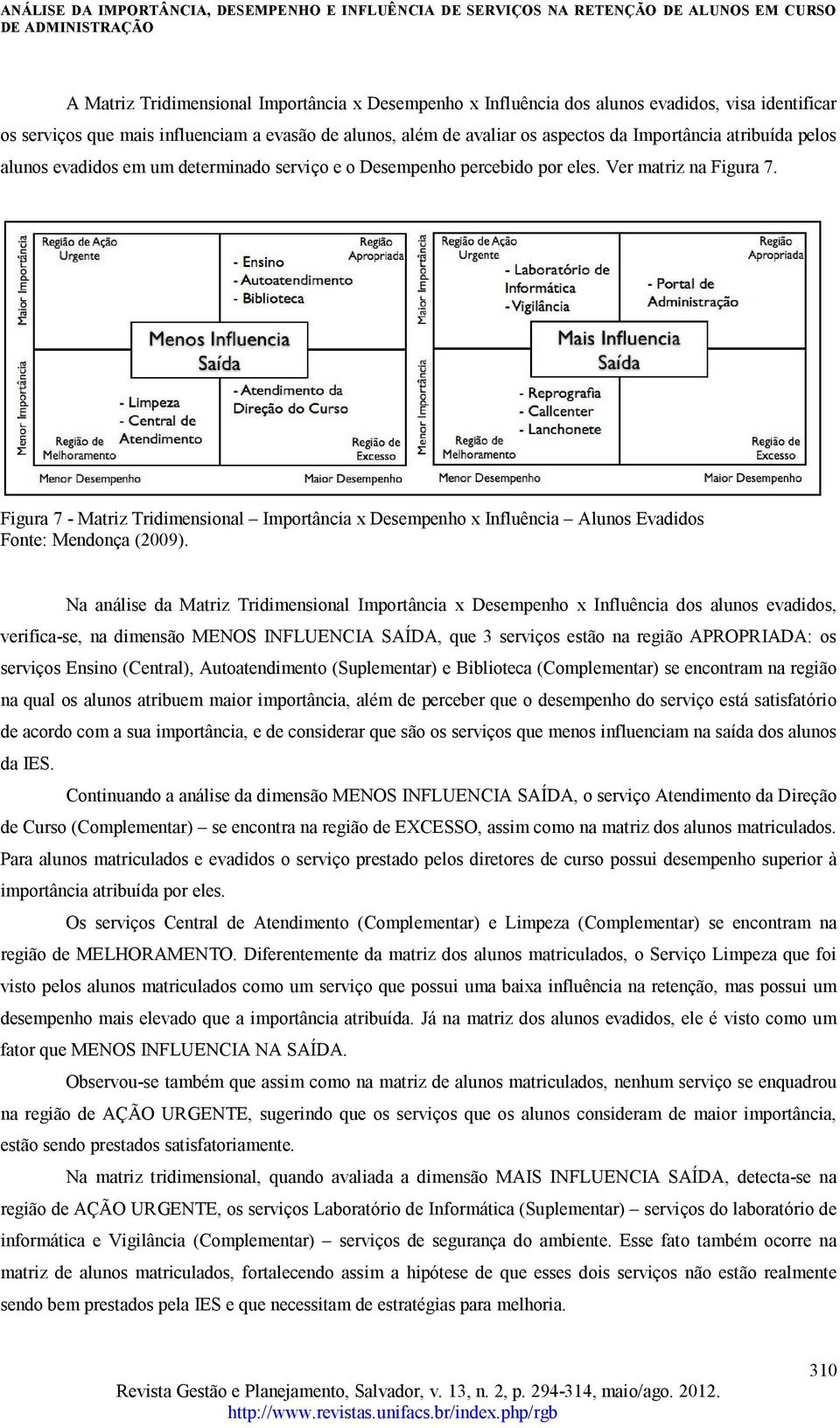 Figura 7 - Matriz Tridimensional Importância x Desempenho x Influência Alunos Evadidos Fonte: Mendonça (2009).
