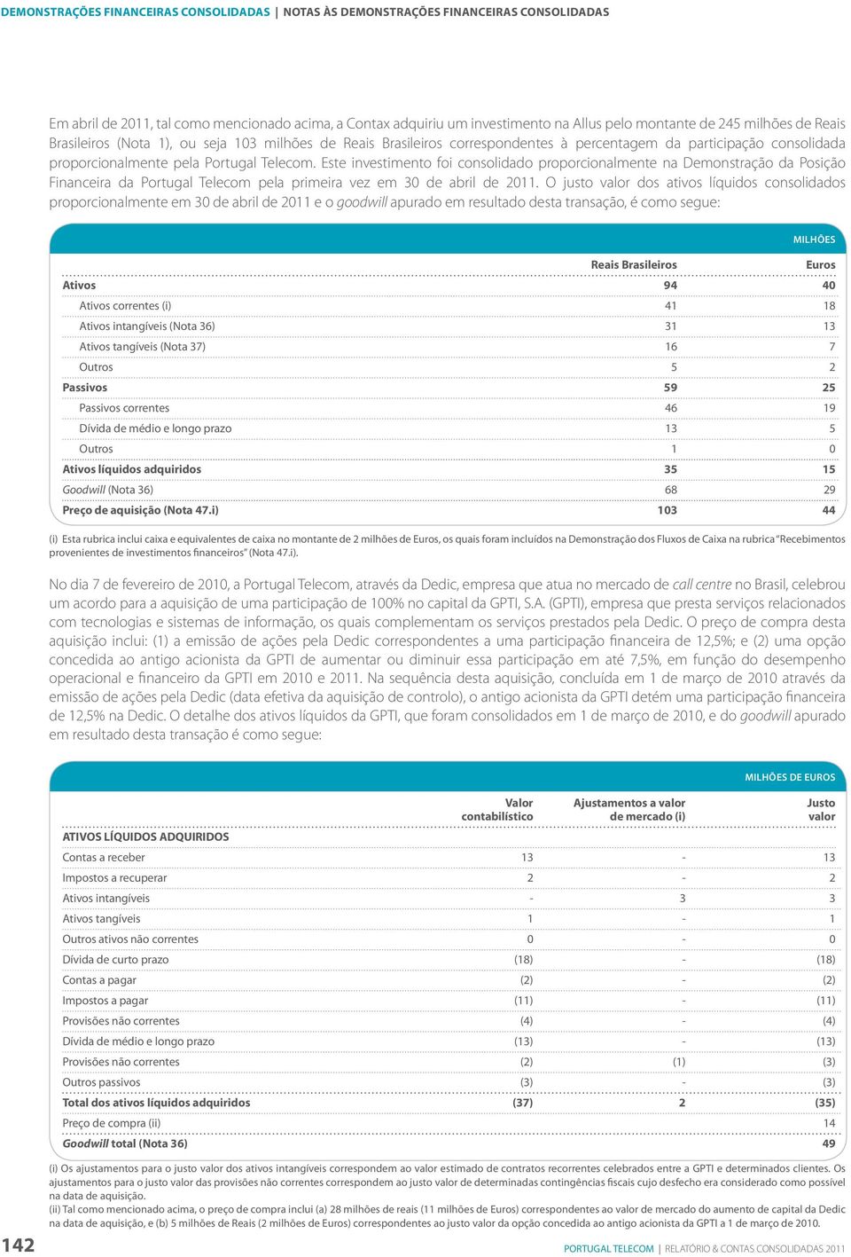 Este investimento foi consolidado proporcionalmente na Demonstração da Posição Financeira da Portugal Telecom pela primeira vez em 30 de abril de 2011.