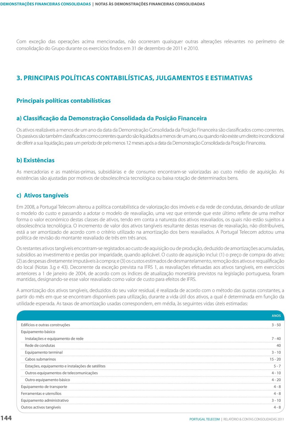 de dezembro de 2011 e 2010. 3.