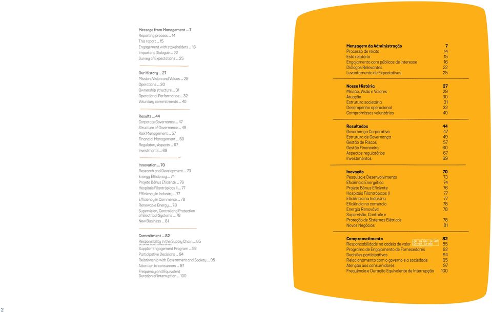 .. 47 Structure of Governance... 49 Risk Management... 57 Financial Management... 60 Regulatory Aspects... 67 Investments... 69 Innovation... 70 Research and Development... 73 Energy Efficiency.