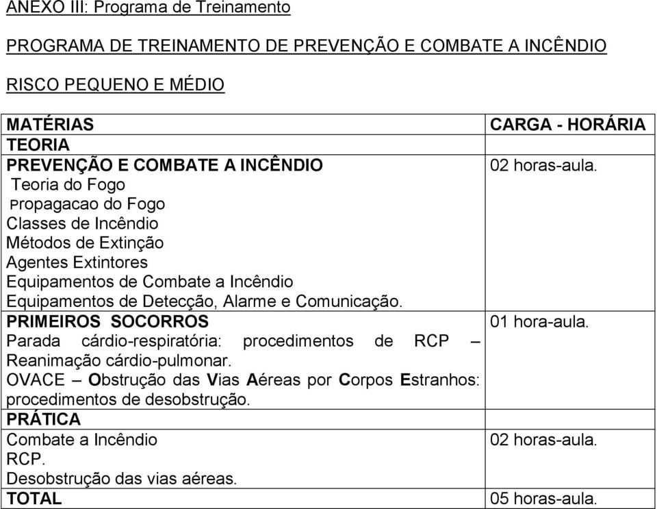 Teoria do Fogo Propagacao do Fogo Classes de Incêndio Métodos de Extinção Agentes Extintores Equipamentos de Combate a Incêndio Equipamentos de Detecção, Alarme e