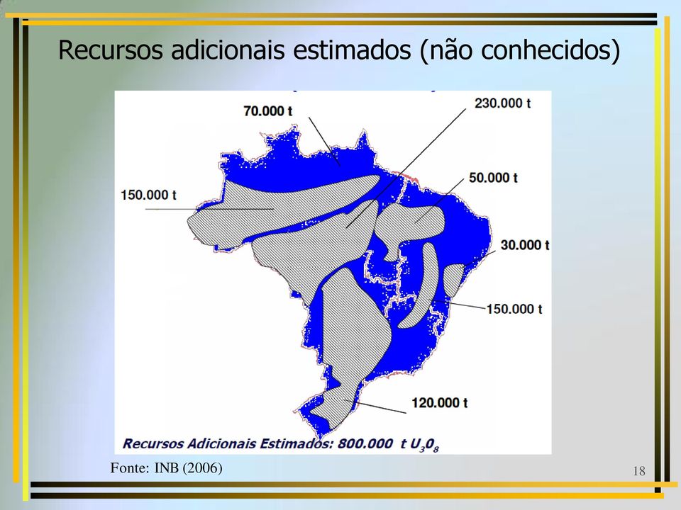 estimados (não