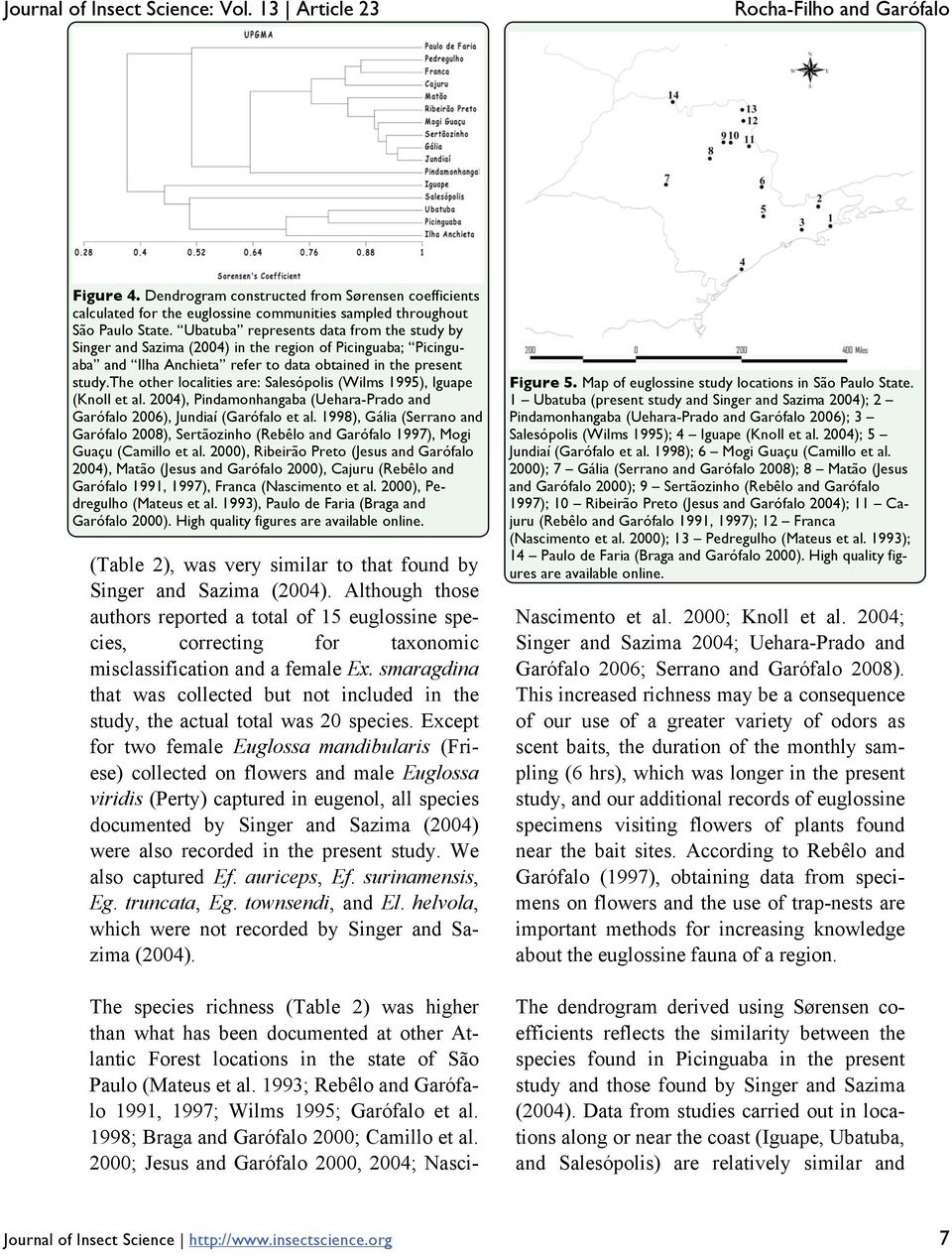 the other localities are: Salesópolis (Wilms 1995), Iguape (Knoll et al. 2004), Pindamonhangaba (Uehara-Prado and Garófalo 2006), Jundiaí (Garófalo et al.